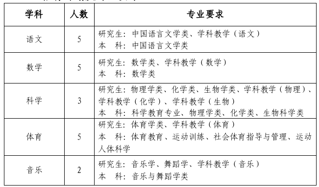 captrue.png captrue.png